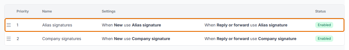 Rules list with the Alias signatures rule at priority 1 above the Company signatures rule at priority 2.