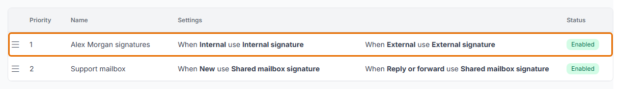Rules list with the Alex Morgan signatures rule at priority 1 above the Support mailbox rule at priority 2.